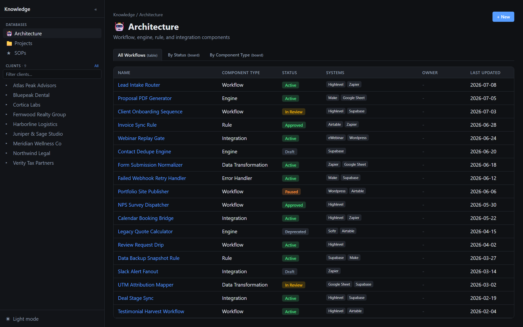 Knowledge App: A structured database in table view: typed rows, status chips, and switchable table and board views.