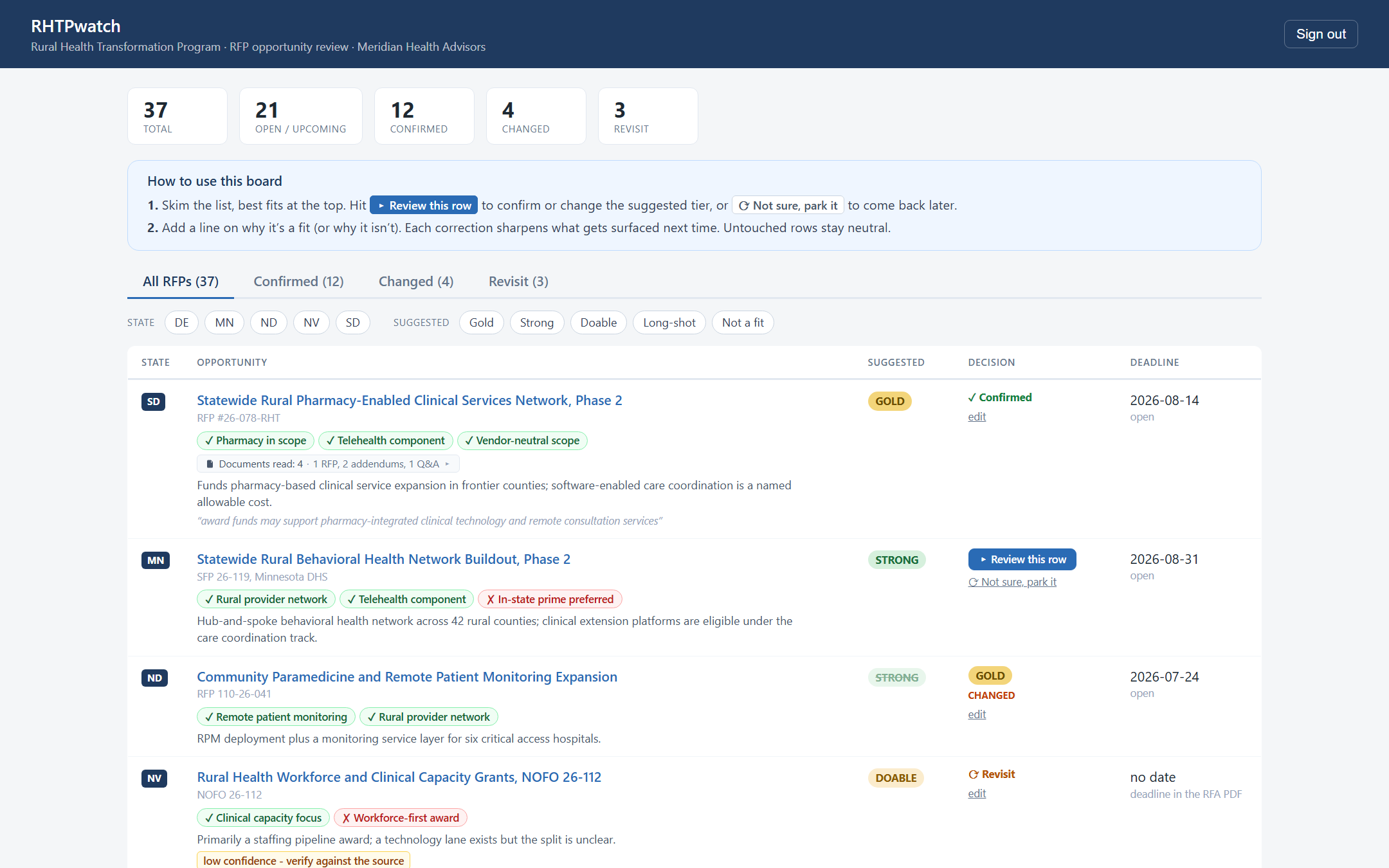 RHTPwatch screenshot